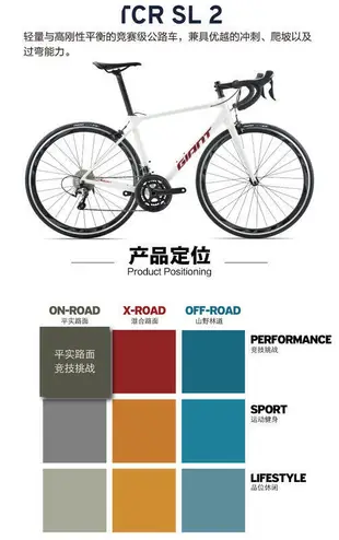 GIANT捷安特TCR SL 2輕量鋁合金成人變速彎把競速公路自行車 海王藍亮黑 S(適合身高167-173cm)