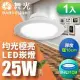 舞光 LED 25W 崁孔21CM 索爾崁燈 快接頭快速安裝(白光/自然光/黃光)