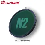 【EC數位】 SUNPOWER N2 ND32~ND1000 磁吸式可調多功能濾鏡 67/72/77/82MM 接環可選