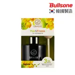 BULLSONE GRASSE 格拉斯松木紓壓香水-小蒼蘭