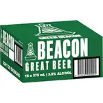 Green Beacon Great Beer Can 375mL