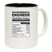 Environmental Engineer Nutrition Facts Mug Cup