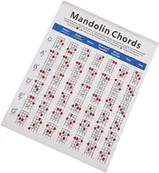 Gatuida 1pc Chord Chart Finger Mandolin Chords Ebony Mandolin Tuning Chart Size Diagram Trainer Finger Board White
