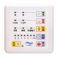 在飛比找蝦皮購物優惠-《HUSKY 哈適奇》浴室多功能暖風乾燥機 GH-566 /