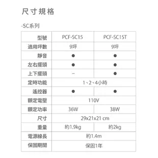 IRIS 空氣循環扇(四色) PCF-SC15T