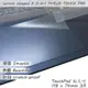 Lenovo IdeaPad 5 2-in-1 14IRU9 系列適用 TOUCH PAD 觸控板 保護貼