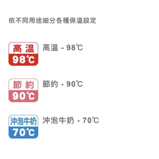 【🐘ZOJIRUSHI日本象印】銀色電動給水熱水瓶CD-LGF30-TK(3.0公升)//出清大特賣🔈‼️