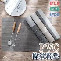 在飛比找松果購物優惠-(台中 可愛小舖) PVC條紋餐墊 歐式簡約餐墊 隔熱墊 餐