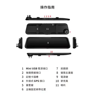 【PAPAGO!】RAY CP Plus 1080P 前後雙錄 電子後視鏡 行車紀錄器(GPS測速/超廣角)