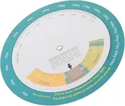 minkissy Male Bmi Quick Look Chart Bmi Measurement Tool Bmi Quick Look Wheel Hanging Bmi Index Chart Female Obesity Index Chart Bmi Calculator Chart Female Bmi Chart Plastic