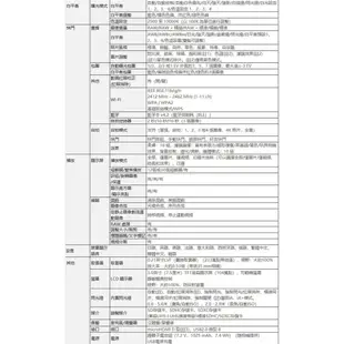 Panasonic Lumix DC-ZS80 公司貨 送128G＋電池+原廠包+充電器+5好禮