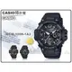 CASIO 時計屋 卡西歐手錶 MCW-100H-1A3 男錶 膠質錶帶 防水 礦物玻璃 定期報時 保固 附發票