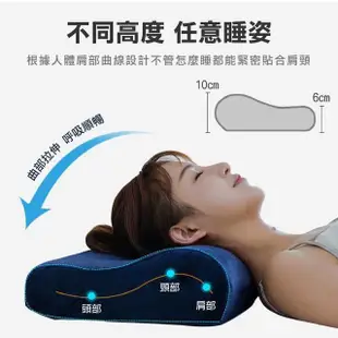 【Jo Go Wu】夏日冰涼凝膠護頸枕2入-型錄(記憶枕/太空枕/冷凝枕/冰涼枕墊)
