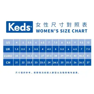 【Keds】CHAMPION 品牌經典帆布休閒鞋-橄欖綠(9233W110384)