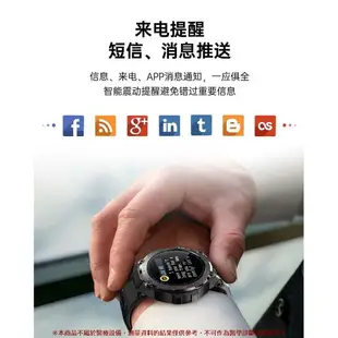 Smart Watch k27 戶外智慧手環128寸IPS心率血壓血氧監測防水智慧手錶 電子手錶