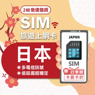 【日本SIM】docomo 原生卡 吃到飽 5G高速 不降速 日本 網卡 沖繩 大阪 網路卡 北海道 sim卡