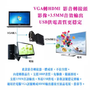 VGA轉HDMI 影音轉接頭-CN471
