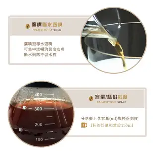 【FUJI-GRACE富士雅麗】基礎咖啡四件組 玻璃分享壺 磨豆機 手沖壺 濾網