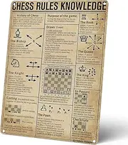 Homely Accents Chess Rules Knowledge Poster - Science Guide Vintage Metal Tin Sign for Game Room, Club & Garage Decor, Wall Art for Chess Lovers & Learners 8x12 Inches