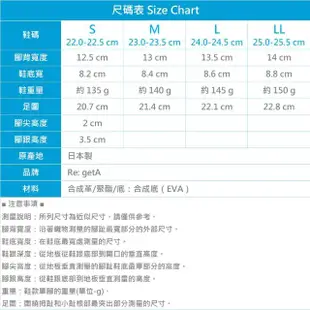 【RegettaCanoe】Re:getA Rigetta透氣針織 運動後帶涼鞋R-0161(MUS-芥末黃)