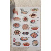 在飛比找蝦皮購物優惠-十七頂級可愛手帳☻☻☻中華美食切膜貼紙