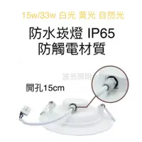 在飛比找蝦皮購物優惠-LED 防水崁燈 IP65 15W 浴室 防水專用 騎樓 門
