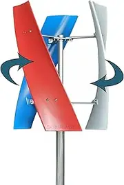 Wind Turbine, 4000W Wind Generator Kit with 3 Blades, Wind Generator Kit with Charge Controller, Wind Power Generator for Marine, DC 12V/24V Turbine Wind Generator,24v