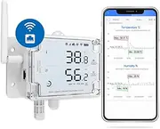 Ubibot GS1-AETH1RS Wireless Temperature Sensor, WiFi Humidity Monitor, Remote Temperature Data Logger, IFTTT Thermometer, Free iOS Android App & Email Alarm (2.4GHz WiFi & RJ45 Ethernet Cable)