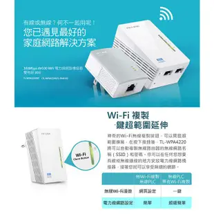 TP-LINK TL-WPA4220KIT AV600 Wi-Fi 電力線網路橋接器雙包組 現貨 廠商直送