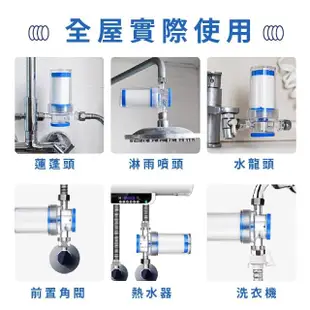 【淨水GO】廚房衛浴多用途前置淨水過濾器-2入(深層過濾/淨水器/濾水器/水龍頭/蓮蓬頭過濾/洗衣機過濾/除氯)