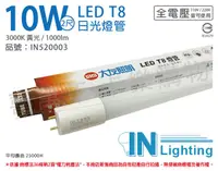 在飛比找PChome24h購物優惠-(2入)大友照明innotek LED 10W 3000K 