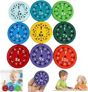 Math Facts Fidget Spinners for Kids - Multicolored Learning Games for Fidgeters (Multiply or Divide 9pcs)