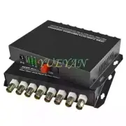 1Pair 8Channel Video Audio Data Fiber Optic Media Converter Transmitter Receiver