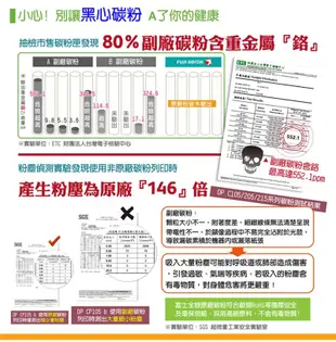 【有購豐】 FujiXerox CT201261 藍色原廠碳粉匣｜適用DP C1190FS (6.7折)