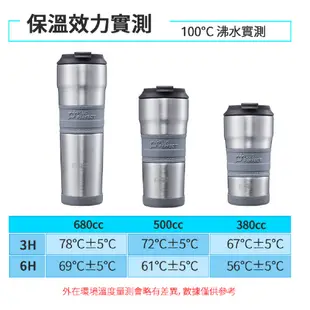 現貨 台灣製 316不鏽鋼 超商咖啡杯 保溫咖啡杯 保溫杯 隨行杯 咖啡 咖啡隨行杯 咖啡杯 咖啡保溫杯