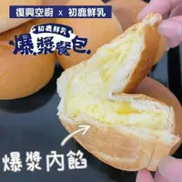 在飛比找iOPEN Mall優惠-【披薩市】超值優惠組【復興空廚X初鹿鮮乳】爆漿奶油餐包304