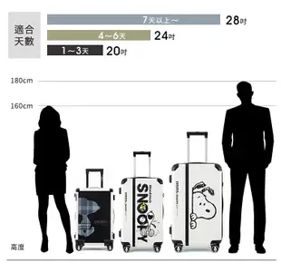 SNOOPY 史努比 20吋經典旗艦鋁框款行李箱 (8.5折)