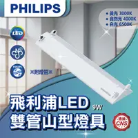 在飛比找蝦皮購物優惠-【登野企業】PHILIPS 飛利浦 LED 雙管山型燈具 附