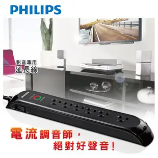 PHILIPS 飛利浦 防突波1440焦耳 一開六插延長線( 1.8米) SPC1062 現貨 蝦皮直送