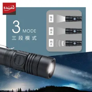 【E-books】F7 USB直充式變焦手電筒-附18650電池