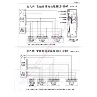 俞氏牌 室內對講機 LT-380A 家庭對講機 室內機 對講開門 搭配門口機 開門電鎖