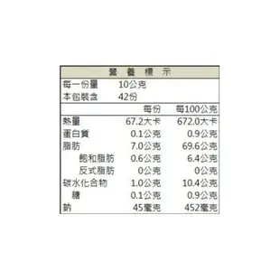 【清亮生態農場】麻油薑禮盒組-420公克/罐*2入