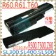 IBM 電池-LENOVO 電池-T60，T60P，T61，40Y6797， 40Y6799，92P1138，ASM 92P1128，92P1130， 92P1140，41+