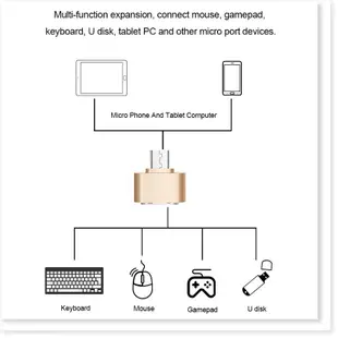 適用於 Android 手機的 Topk micro OTG 連接器