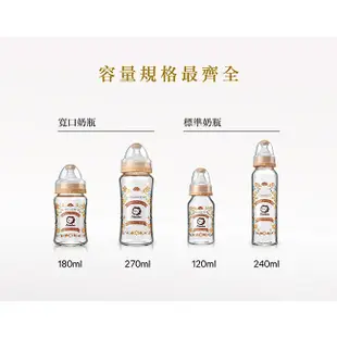 【小獅王辛巴】蘿蔓晶鑽標準玻璃奶瓶120ml 新生專用-圓孔S奶嘴 (3色可選)｜全球藥局