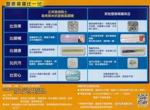 【( *^_^* ) 新盛油漆行】立邦壁癌戰士 氟素奈米抗壁癌氣霧罐 壁癌防水一噴OK 尅壁癌 防水 防滲 透明無膜