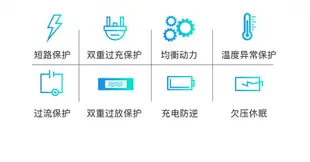 限時下殺 水壺48v電池自行車36V12Ah山地改裝車48伏10.4通用電瓶