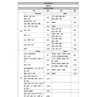 【HOLA】La-Z-Boy 三人座全牛皮沙發/手動式劇院組(T33765-湖水綠)