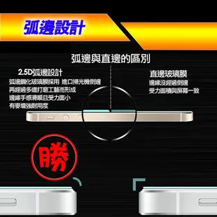 SONY Z3 Compact (Z3 / Z2 / Z1 mini) 2.5D弧邊9H超硬鋼化玻璃保護貼
