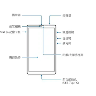 三星 Galaxy Tab A7 Lite LTE (32G) (T225) 可插卡講電話 台灣公司貨 全新品 保固一年